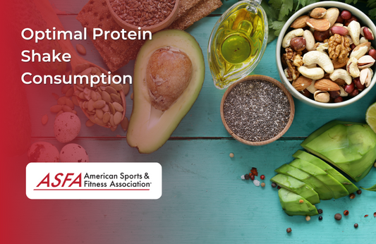 Optimal Protein Shake Consumption
